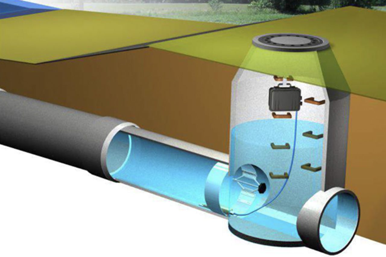 Rappresentazione grafica tridimensionale di un sistema fognario dotato di sensori per la misurazione e il controllo del flusso idrico, installati all'interno di una camera di ispezione interrata.