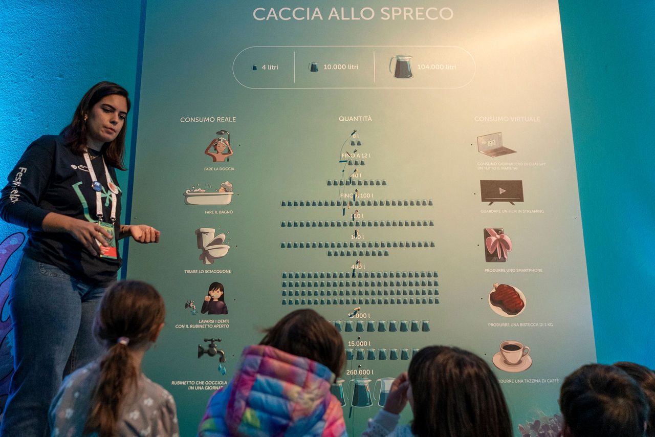 Una guida spiega ai bambini il pannello didattico “Caccia allo spreco”, che mostra il consumo d’acqua reale e virtuale di diverse attività quotidiane.