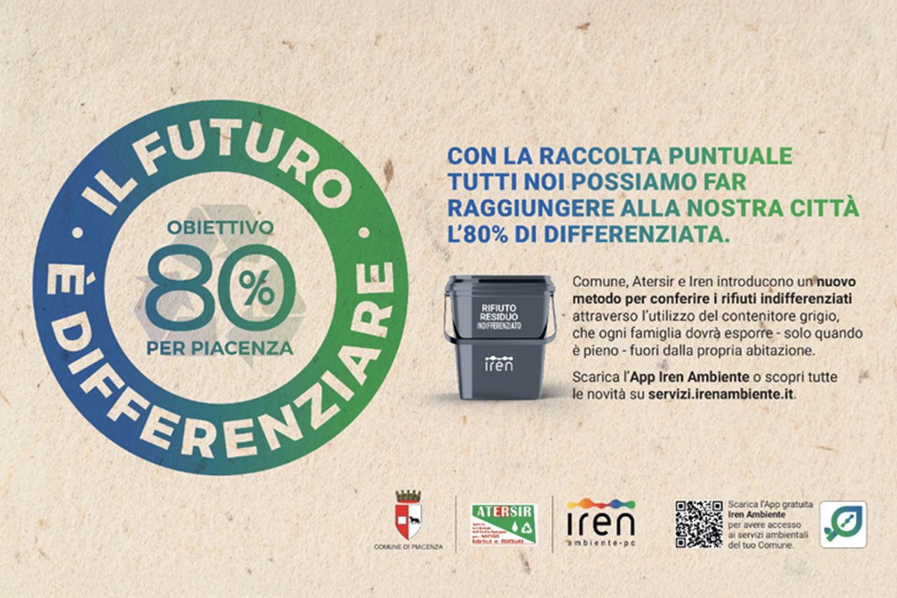 Grafica informativa sulla raccolta differenziata a Piacenza con l'obiettivo dell'80% di rifiuti differenziati. L'immagine include un cerchio verde con la scritta "Il futuro è differenziare" e un contenitore grigio per il rifiuto residuo con il logo Iren.
